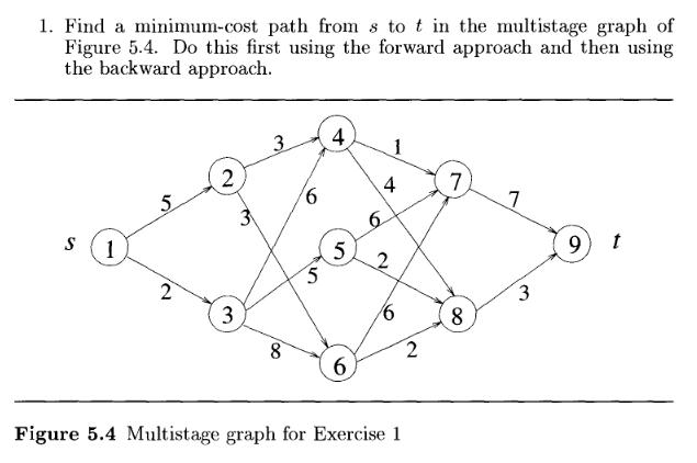1. Find a minimum-cost path from s to t in the multistage graph of Figure 5.4. Do this first using the