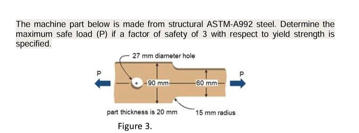 The machine part below is made from structural ASTM-A992 steel. Determine the maximum safe load (P) if a