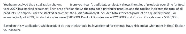 You have received the visualization shown from your team's audit data analyst. It shows the sales of products