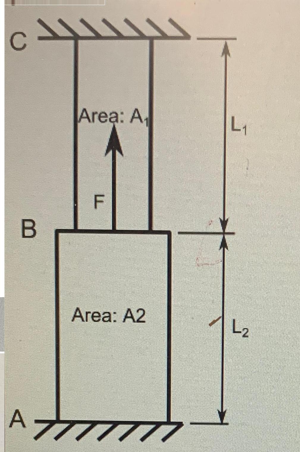 C B A Area: A F Area: A2 TIITTI L L2