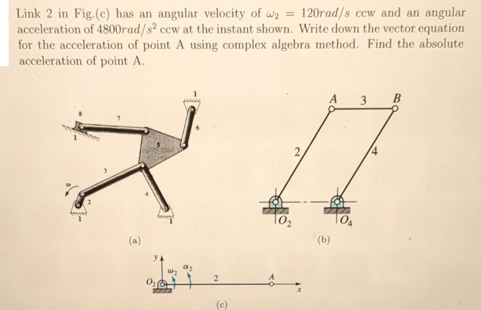 Link 2 in Fig. (c) has an angular velocity of w2= 120rad/s ccw and an angular w acceleration of 4800rad/s ccw