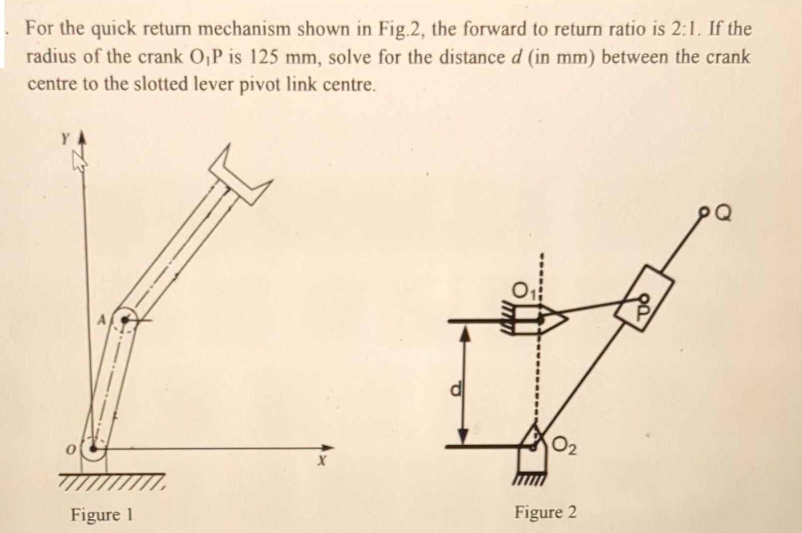 For the quick return mechanism shown in Fig.2, the forward to return ratio is 2:1. If the radius of the crank