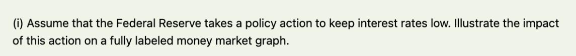 (i) Assume that the Federal Reserve takes a policy action to keep interest rates low. Illustrate the impact