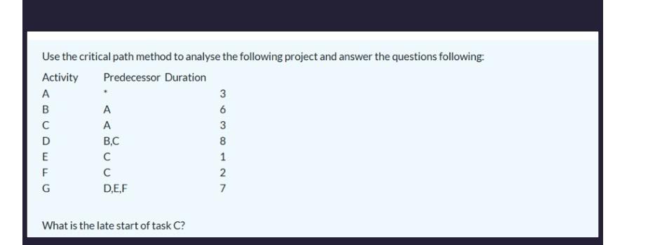 Use the critical path method to analyse the following project and answer the questions following: Activity