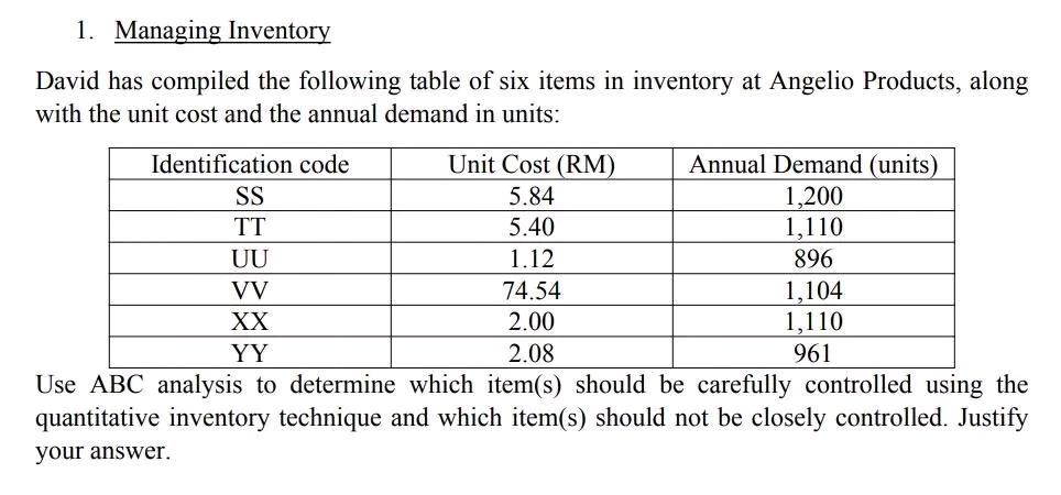 1. Managing Inventory David has compiled the following table of six items in inventory at Angelio Products,