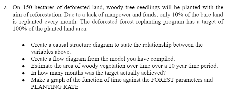 2. On 150 hectares of deforested land, woody tree seedlings will be planted with the aim of reforestation.
