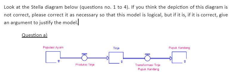 Look at the Stella diagram below (questions no. 1 to 4). If you think the depiction of this diagram is not