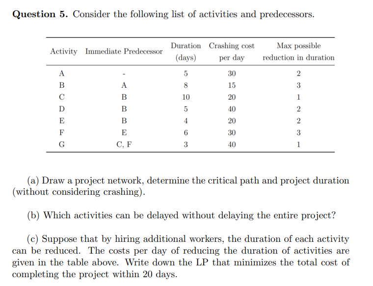 Question 5. Consider the following list of activities and predecessors. Activity Immediate Predecessor A B  D