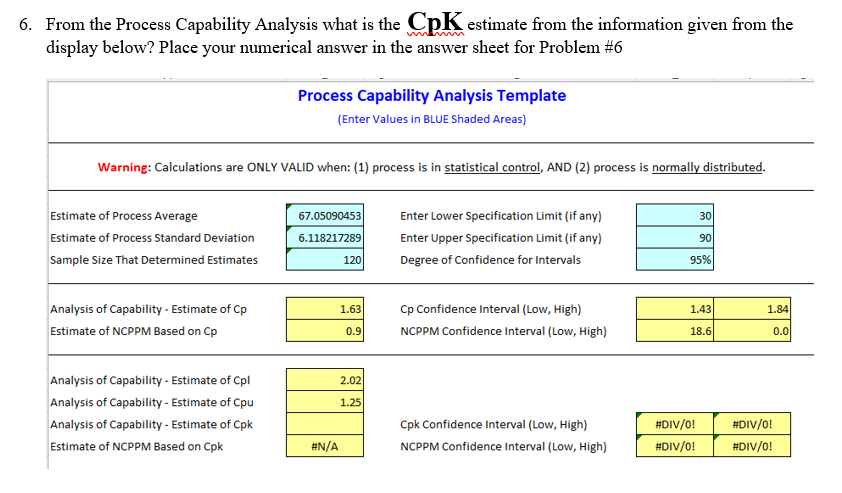 6. From the Process Capability Analysis what is the CPK estimate from the information given from the display