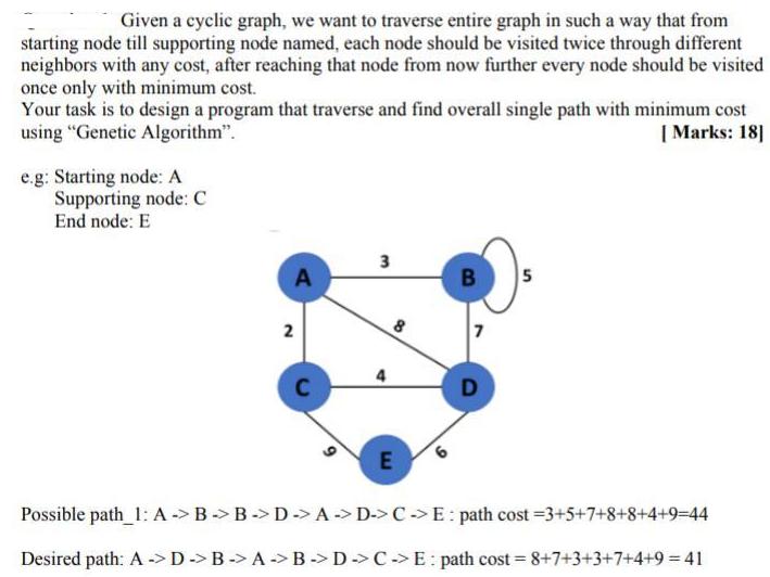 Given a cyclic graph, we want to traverse entire graph in such a way that from starting node till supporting