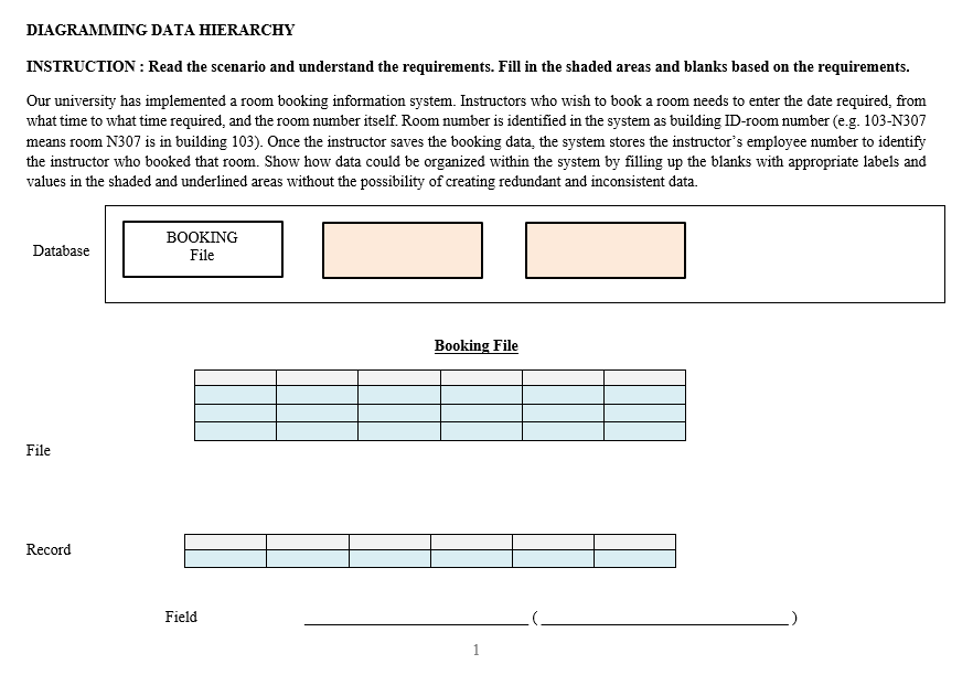 DIAGRAMMING DATA HIERARCHY INSTRUCTION: Read the scenario and understand the requirements. Fill in the shaded