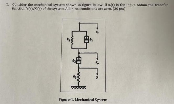 1. Consider the mechanical system shown in figure below. If xi(t) is the input, obtain the transfer function