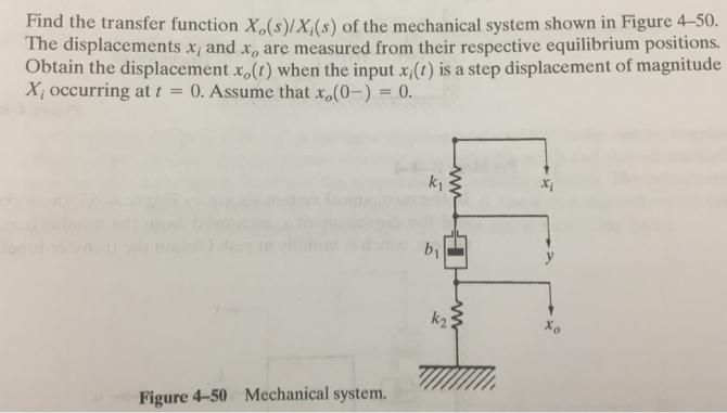 Find the transfer function X,(s)/X;(s) of the mechanical system shown in Figure 4-50. The displacements x,