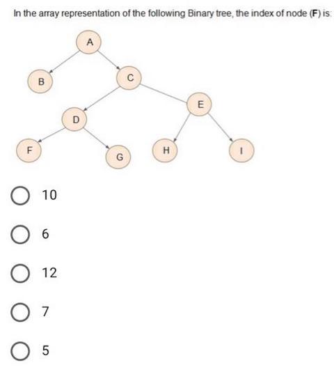 In the array representation of the following Binary tree, the index of node (F) is: F B 10 O 6 O 12 O 7 O 5 D