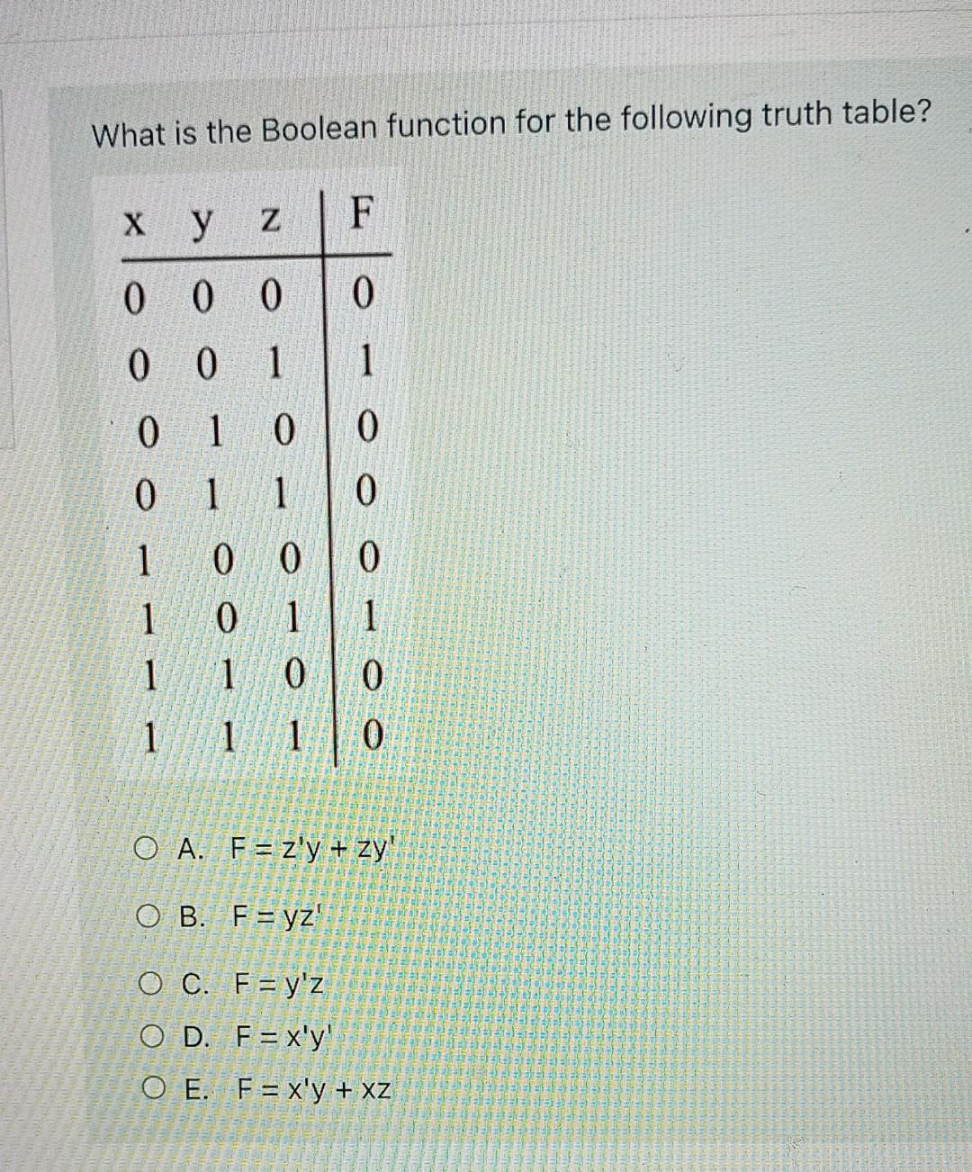 What is the Boolean function for the following truth table? x y Z F 0000 001 1 010 0 1 0 1 1 1 1 0 1 00 0 0 1