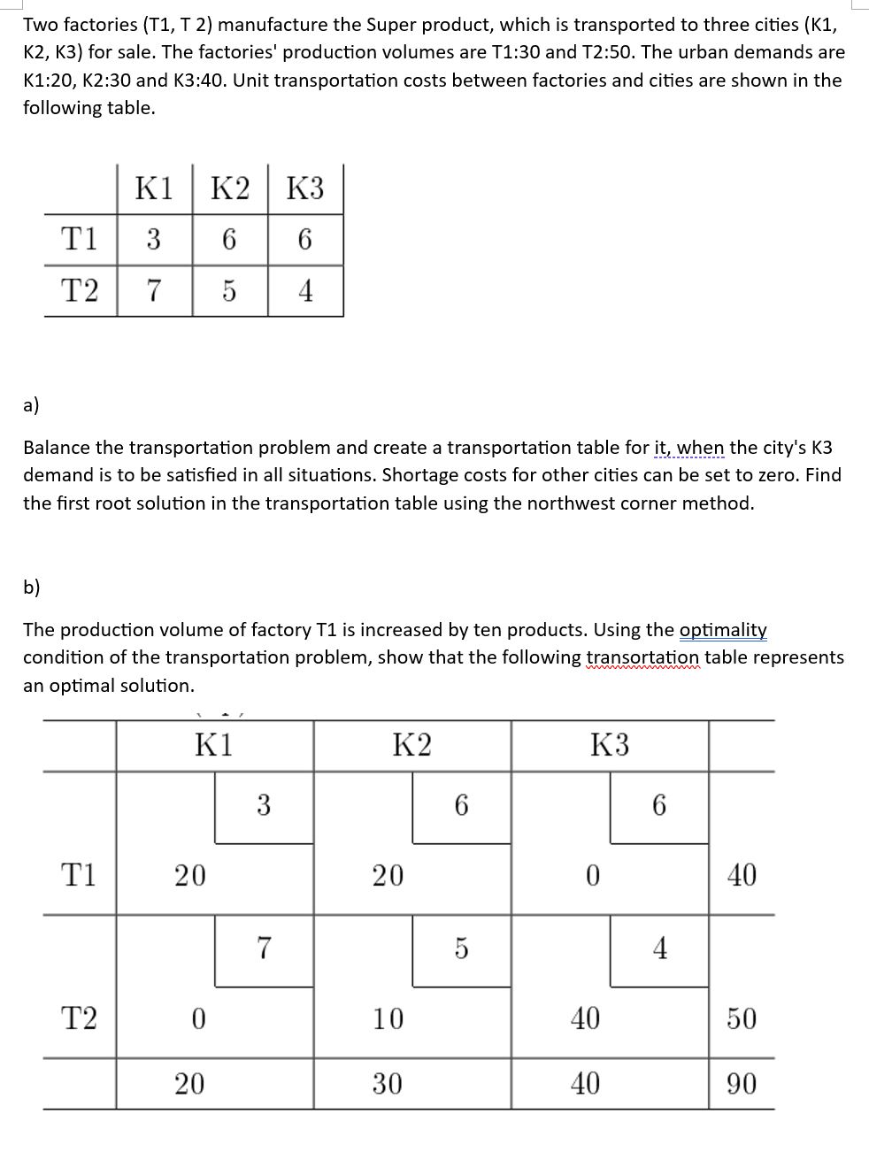 Two factories (T1, T 2) manufacture the Super product, which is transported to three cities (K1, K2, K3) for