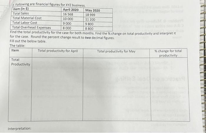 2. Following are financial figures for XYZ business. Item (in $) April 2020 Total Sales 16 568 Total Material