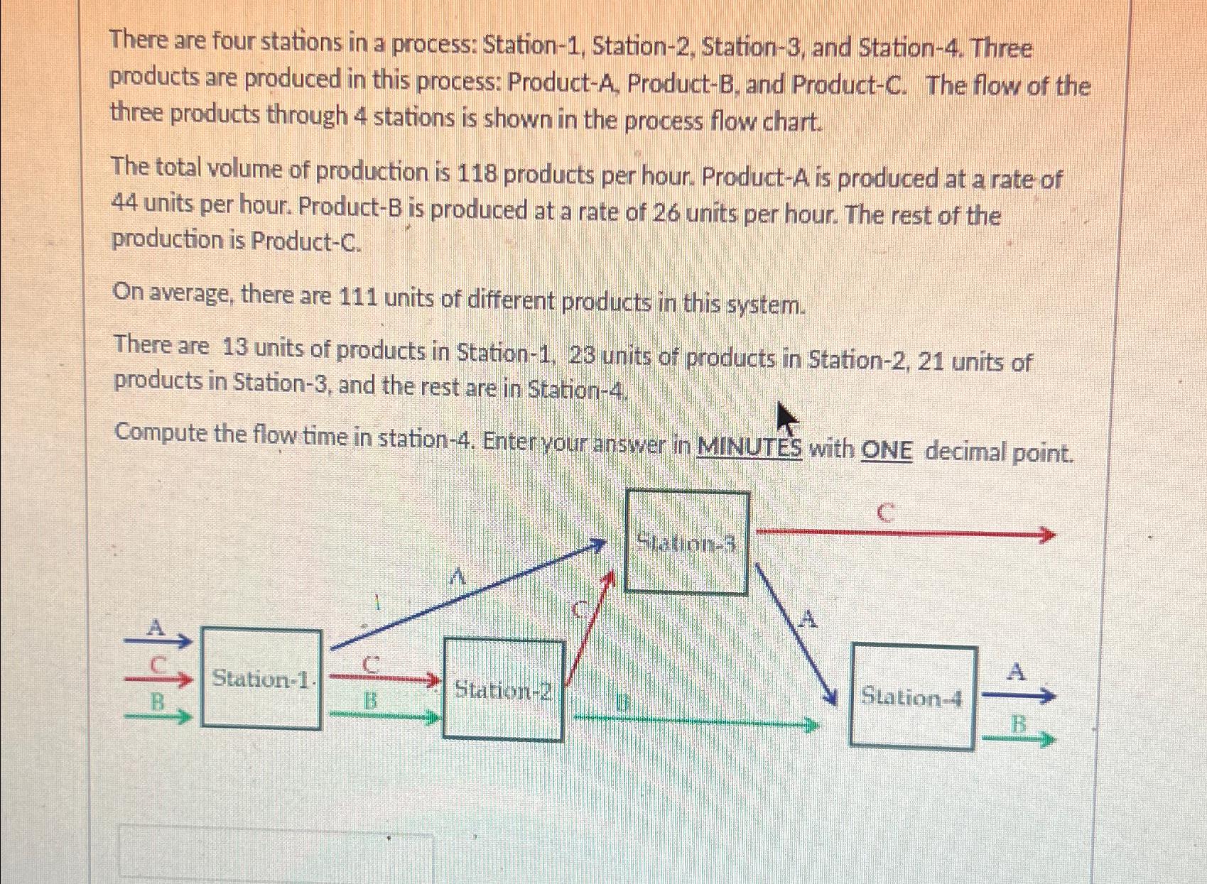 There are four stations in a process: Station-1, Station-2, Station-3, and Station-4. Three products are