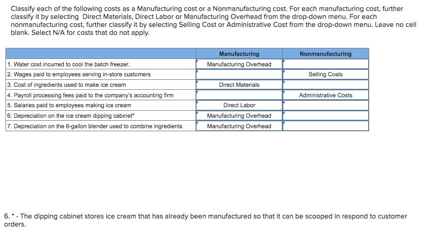 Classify each of the following costs as a Manufacturing cost or a Nonmanufacturing cost. For each
