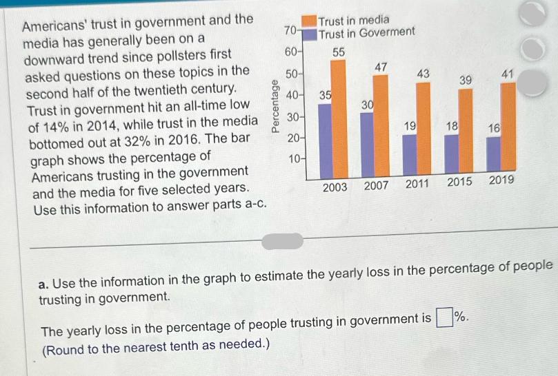Americans' trust in government and the media has generally been on a downward trend since pollsters first