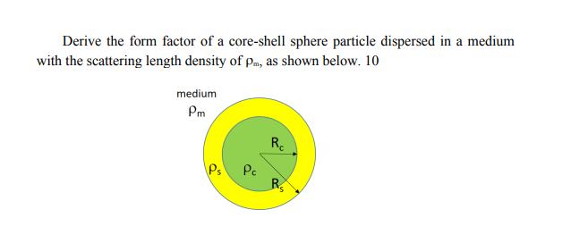 Derive the form factor of a core-shell sphere particle dispersed in a medium with the scattering length