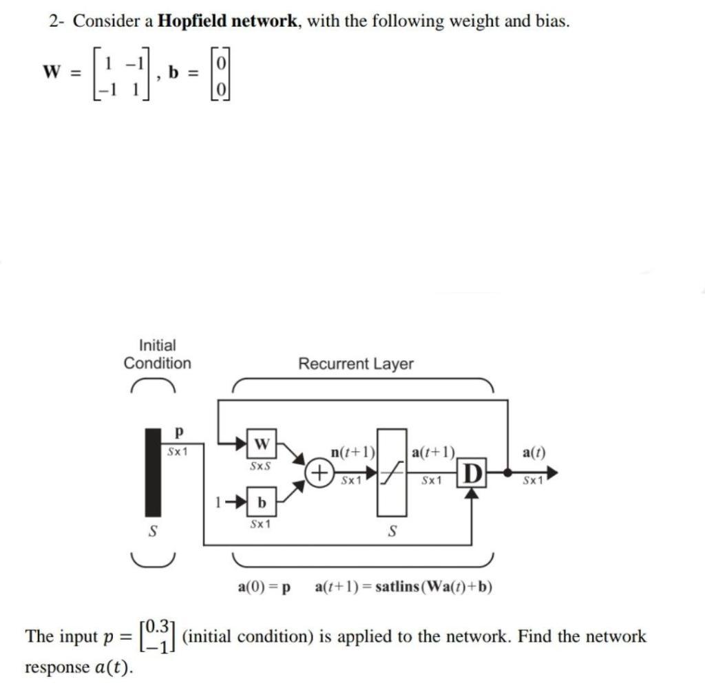 2- Consider a Hopfield network, with the following weight and bias. w=4-1-0 b W Initial Condition S The input