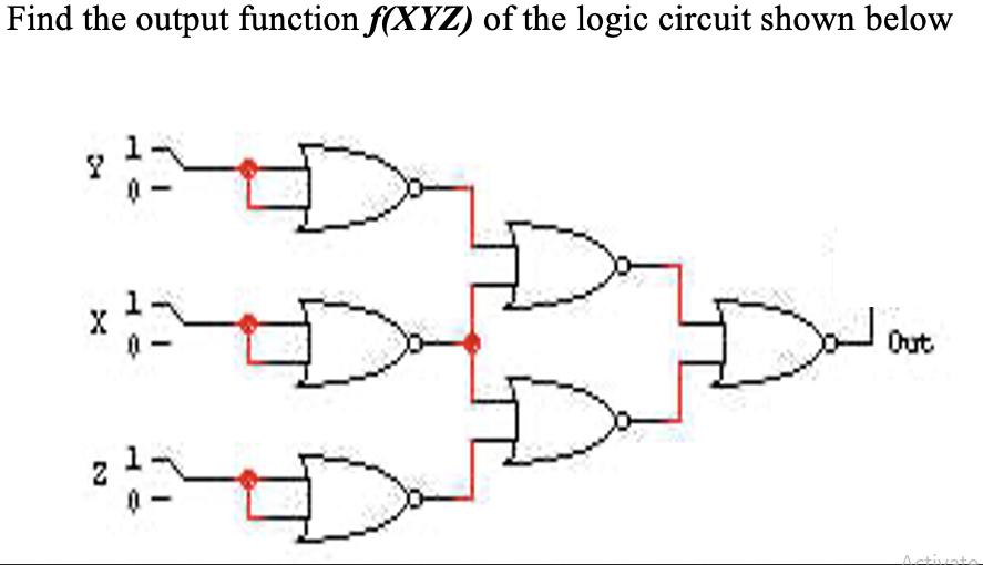 Find the output function f(XYZ) of the logic circuit shown below 2 Out Activ