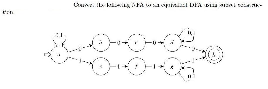 tion. 1 0,1 O Convert the following NFA to an equivalent DFA using subset construc- (6) b 0>> O 0 d 50 0,1 h