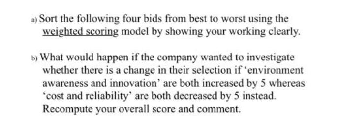 a) Sort the following four bids from best to worst using the weighted scoring model by showing your working