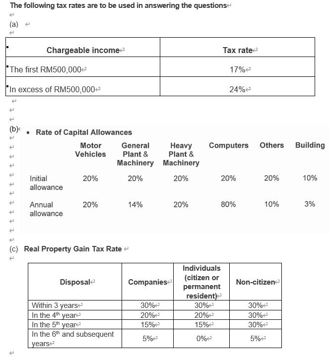 The following tax rates are to be used in answering the questions  (a) 4 *The first RM500,000 