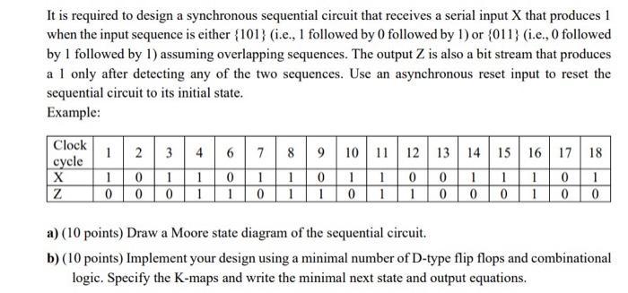 It is required to design a synchronous sequential circuit that receives a serial input X that produces 1 when