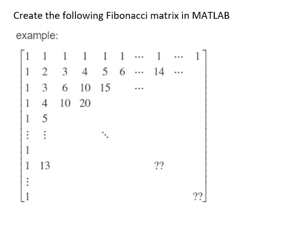 Create the following Fibonacci matrix in MATLAB example: 1 2 3 3 6 10 20 1 1 14 15 1 1 13 : 1 1 4 11 5 6 10