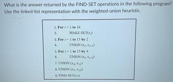What is the answer returned by the FIND-SET operations in the following program? Use the linked-list