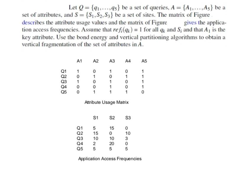 Let Q={91.95} be a set of queries, A = {A,...,A5} be a set of attributes, and S = {S, S2, S3} be a set of