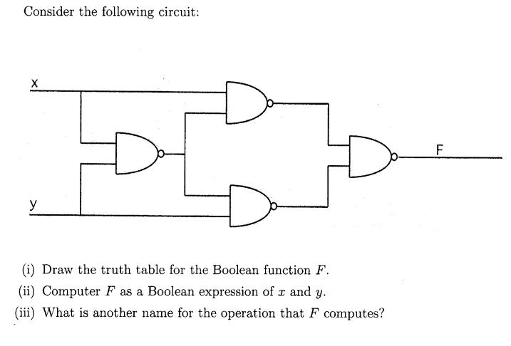 Consider the following circuit: X y (i) Draw the truth table for the Boolean function F. (ii) Computer F as a