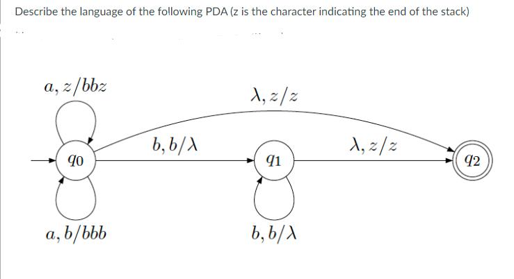 Describe the language of the following PDA (z is the character indicating the end of the stack) a, z/bbz 90