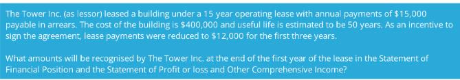 The Tower Inc. (as lessor) leased a building under a 15 year operating lease with annual payments of $15,000