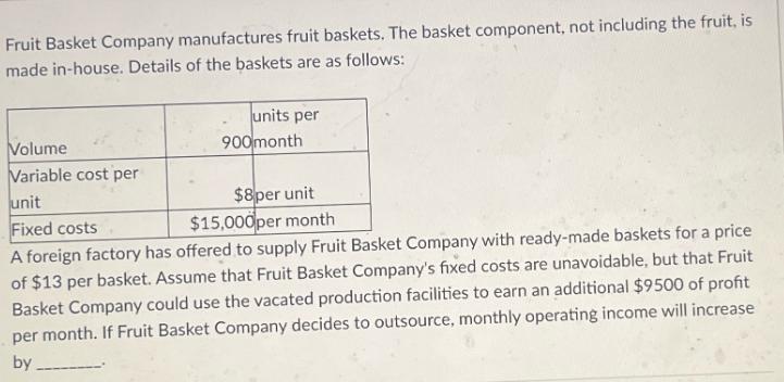 Fruit Basket Company manufactures fruit baskets. The basket component, not including the fruit, is made