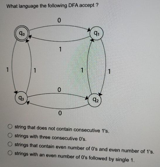 What language the following DFA accept? 1 9 93 1 0 1 0 0 91 92 1 O string that does not contain consecutive