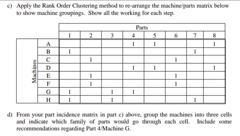 c) Apply the Rank Order Clustering method to re-arrange the machine/parts matrix below to show machine