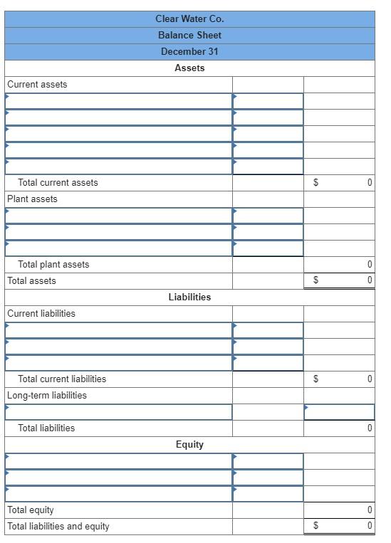 Current assets Total current assets Plant assets Total plant assets Total assets Current liabilities Total