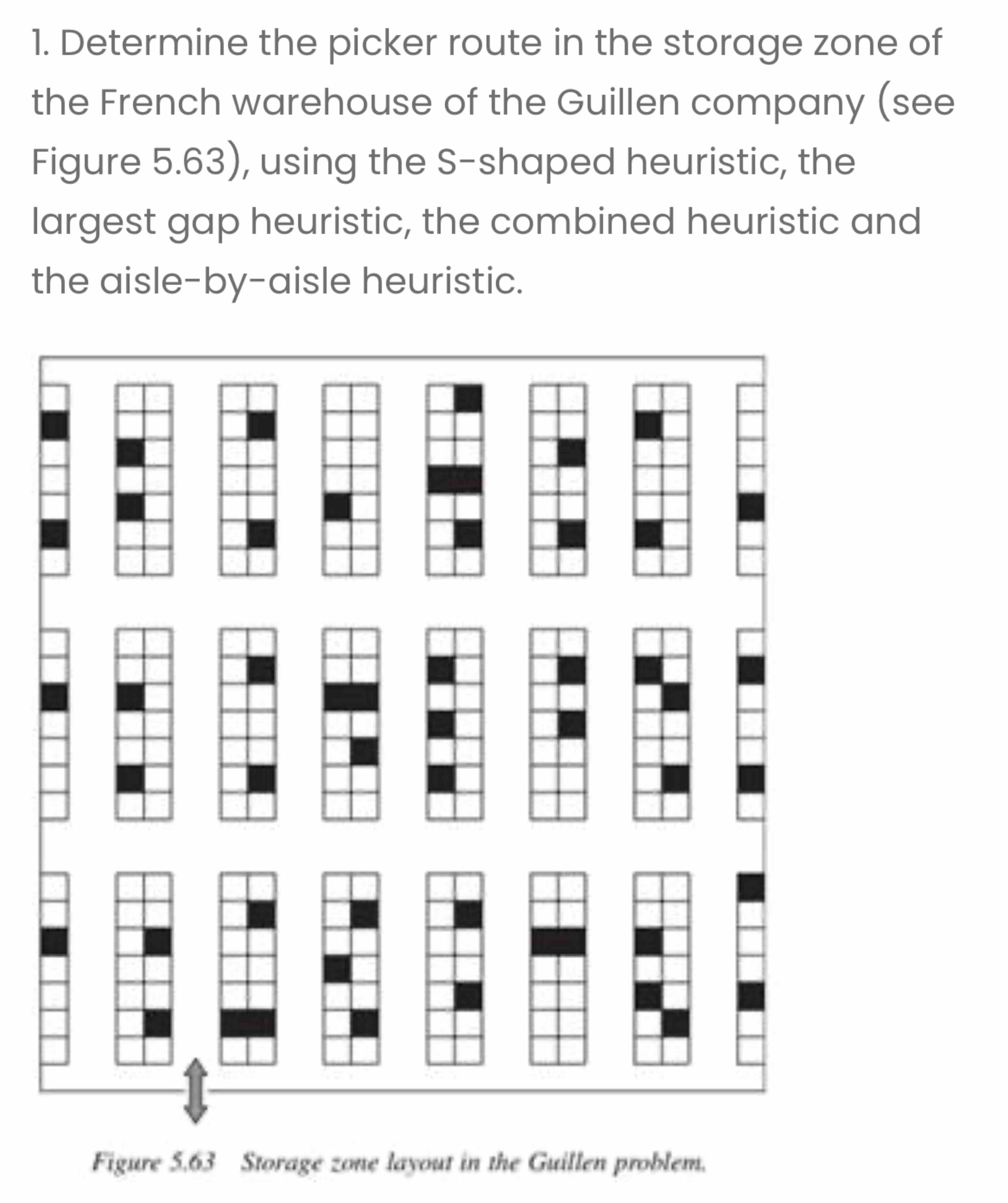 1. Determine the picker route in the storage zone of the French warehouse of the Guillen company (see Figure