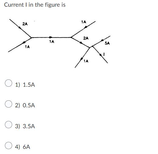 Current I in the figure is 2A 1A 1) 1.5A 2) 0.5A 3) 3.5A 4) 6A 1A 1A 2A 1A 5A