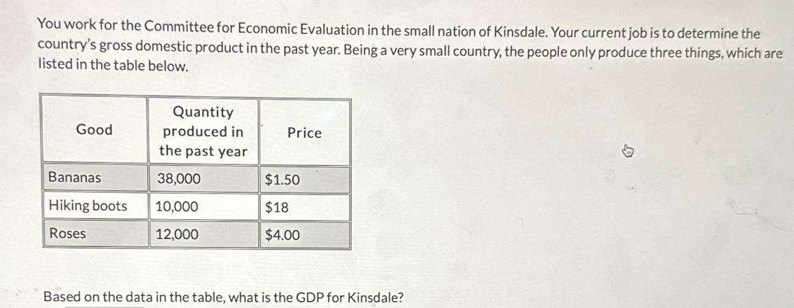 You work for the Committee for Economic Evaluation in the small nation of Kinsdale. Your current job is to