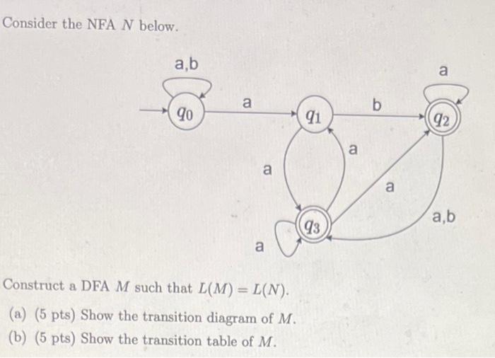 Consider the NFA N below. a,b 90 CO a a a Construct a DFA M such that L(M)=L(N). (a) (5 pts) Show the