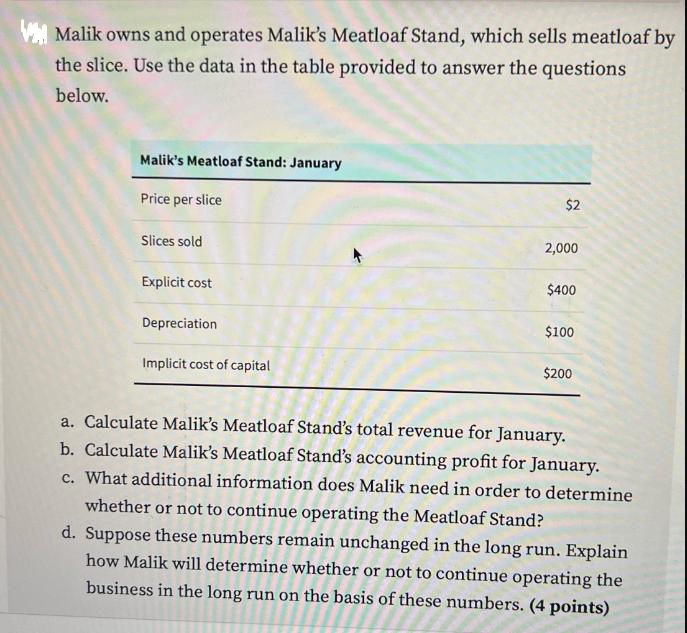 Malik owns and operates Malik's Meatloaf Stand, which sells meatloaf by the slice. Use the data in the table