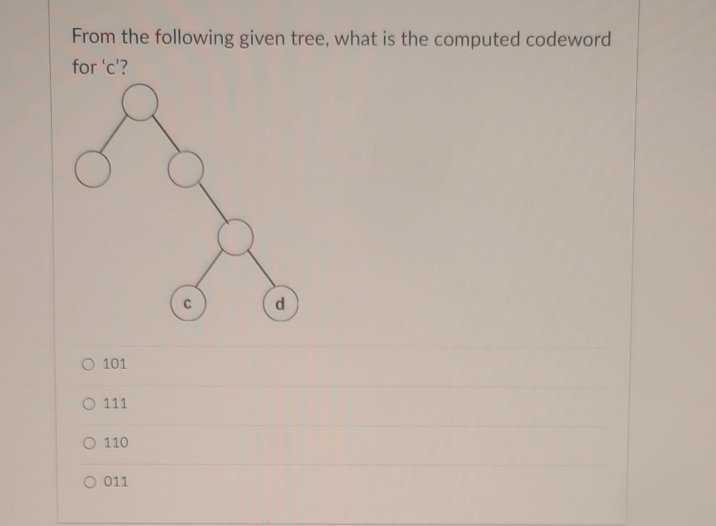 From the following given tree, what is the computed codeword for 'c'? O 101 O 111 O 110 O 011 d