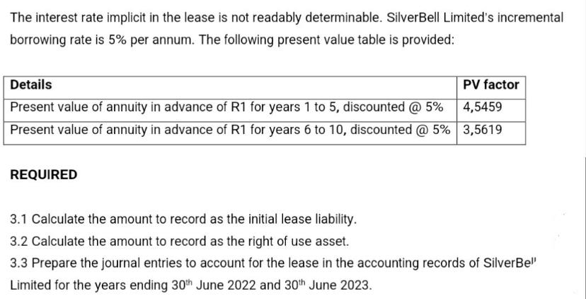 The interest rate implicit in the lease is not readably determinable. SilverBell Limited's incremental