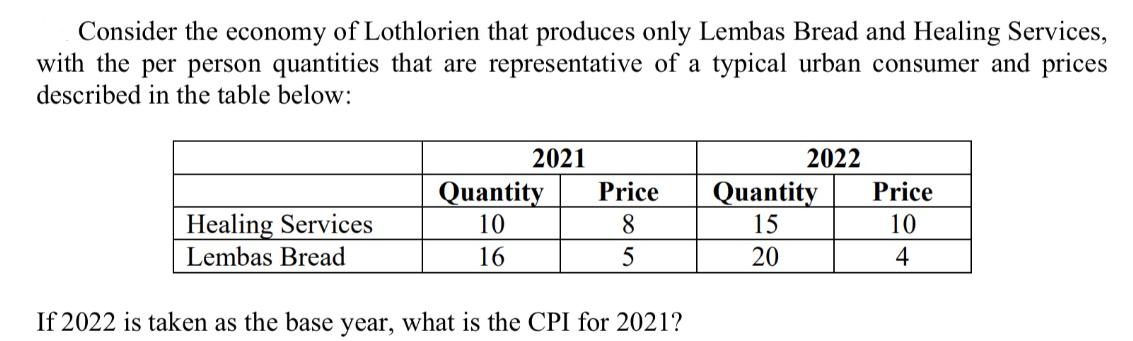 Consider the economy of Lothlorien that produces only Lembas Bread and Healing Services, with the per person