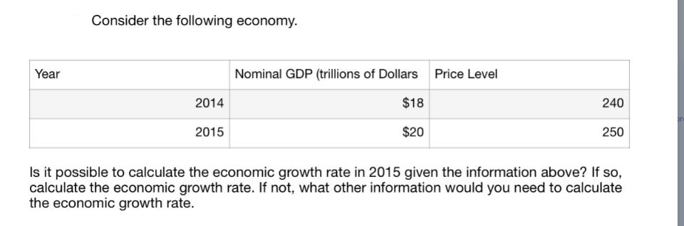 Year Consider the following economy. 2014 2015 Nominal GDP (trillions of Dollars Price Level $18 $20 240 250